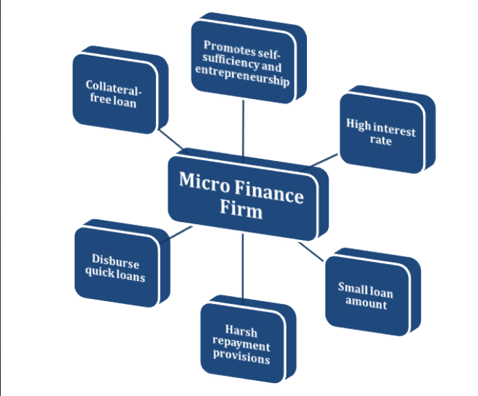 Screenshot 2024-12-19 121142